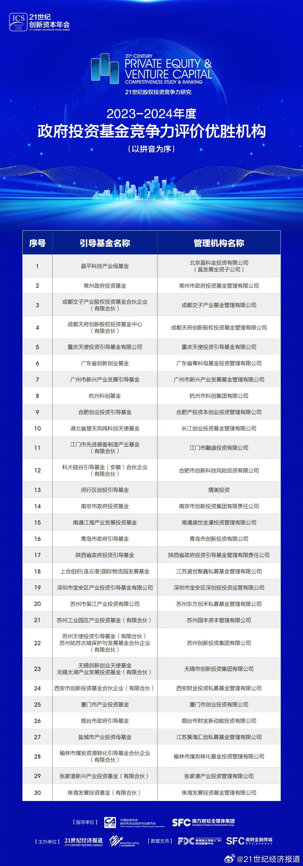 2024全年資料免費大全,安全策略评估方案_BT98.139