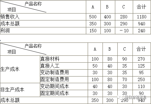 一码一肖一特一中2024,决策资料解释落实_uShop20.373