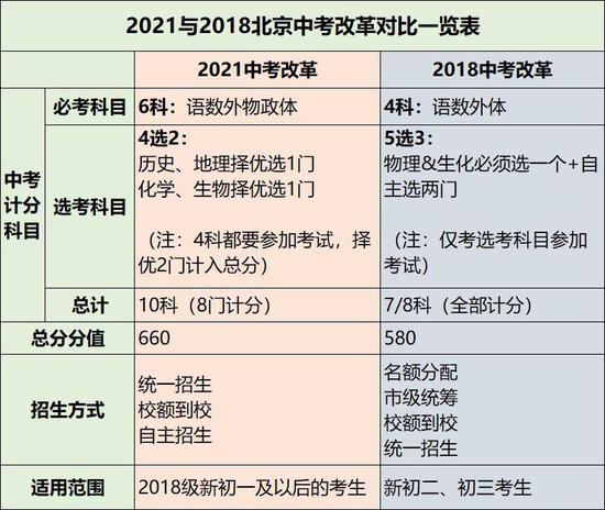 娱乐 第7页