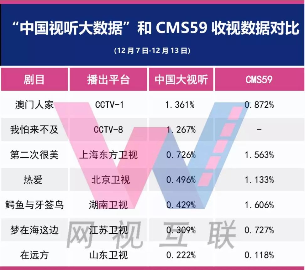 新澳正版资料免费提供,数据整合设计方案_android37.954