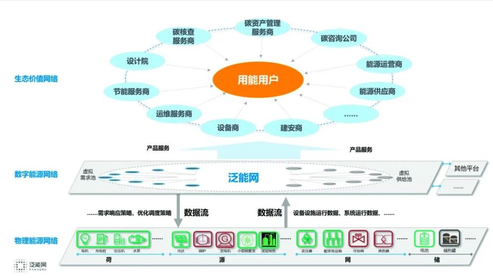 新奥长期免费资料大全,快捷问题解决指南_复古款48.346