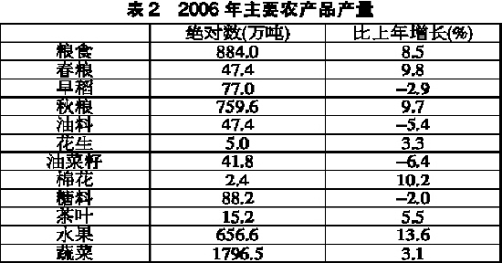 新奥天天免费资料大全,精细方案实施_N版47.759