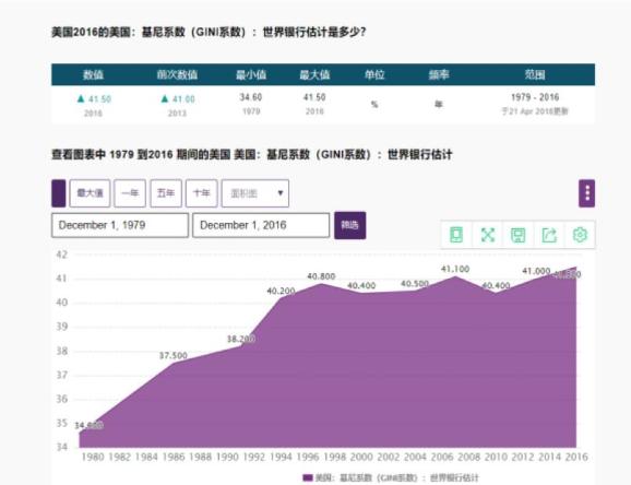 澳门100%最准一肖,全面解析数据执行_Elite73.730