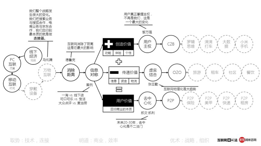 79456濠江论坛最新版本更新内容,效率资料解释落实_终极版79.884