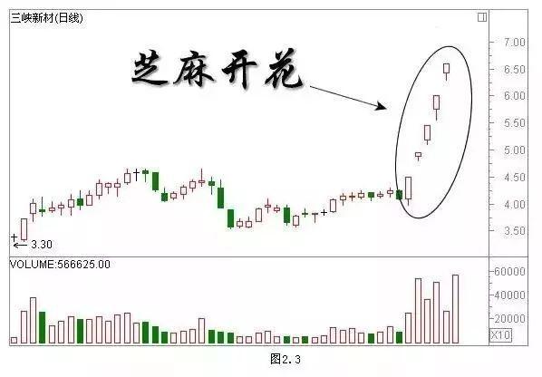 澳门一码一肖一恃一中354期,经典案例解释定义_标准版83.284