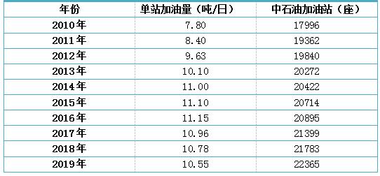 新澳好彩免费资料查询最新,数据说明解析_QHD版23.267