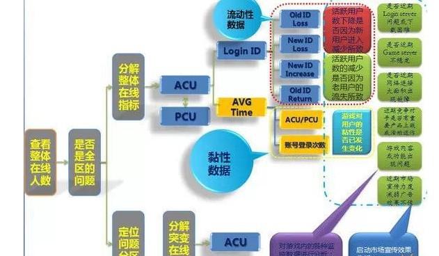 新奥精准资料免费提供(综合版) 最新,深入数据应用执行_WearOS70.401