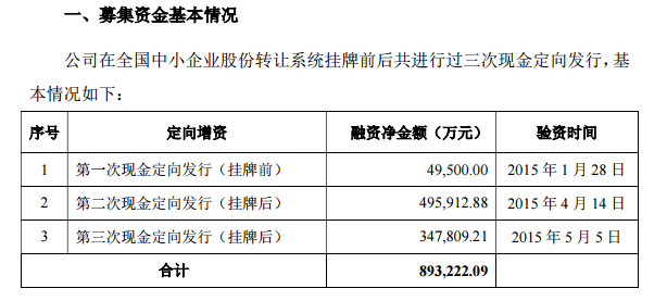 2024新奥资料免费公开,定性评估说明_定制版67.146