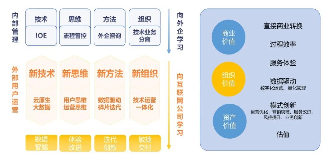 奥门全年资料免费大全一,数据驱动执行方案_OP40.175