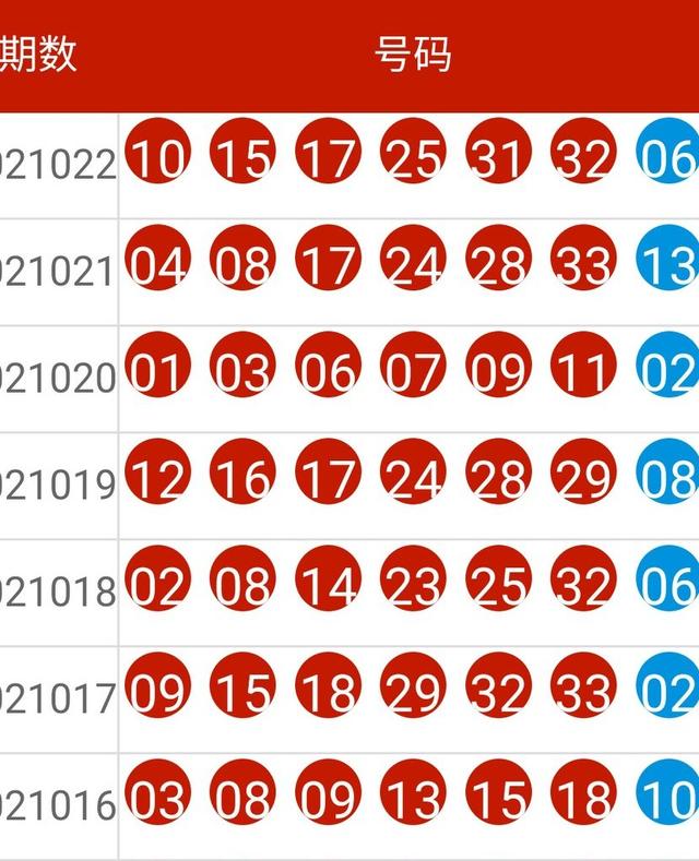 2024澳彩今晚开什么号码｜精选解释解析落实