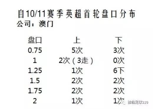 澳门开奖结果+开奖记录表210｜精选解释解析落实