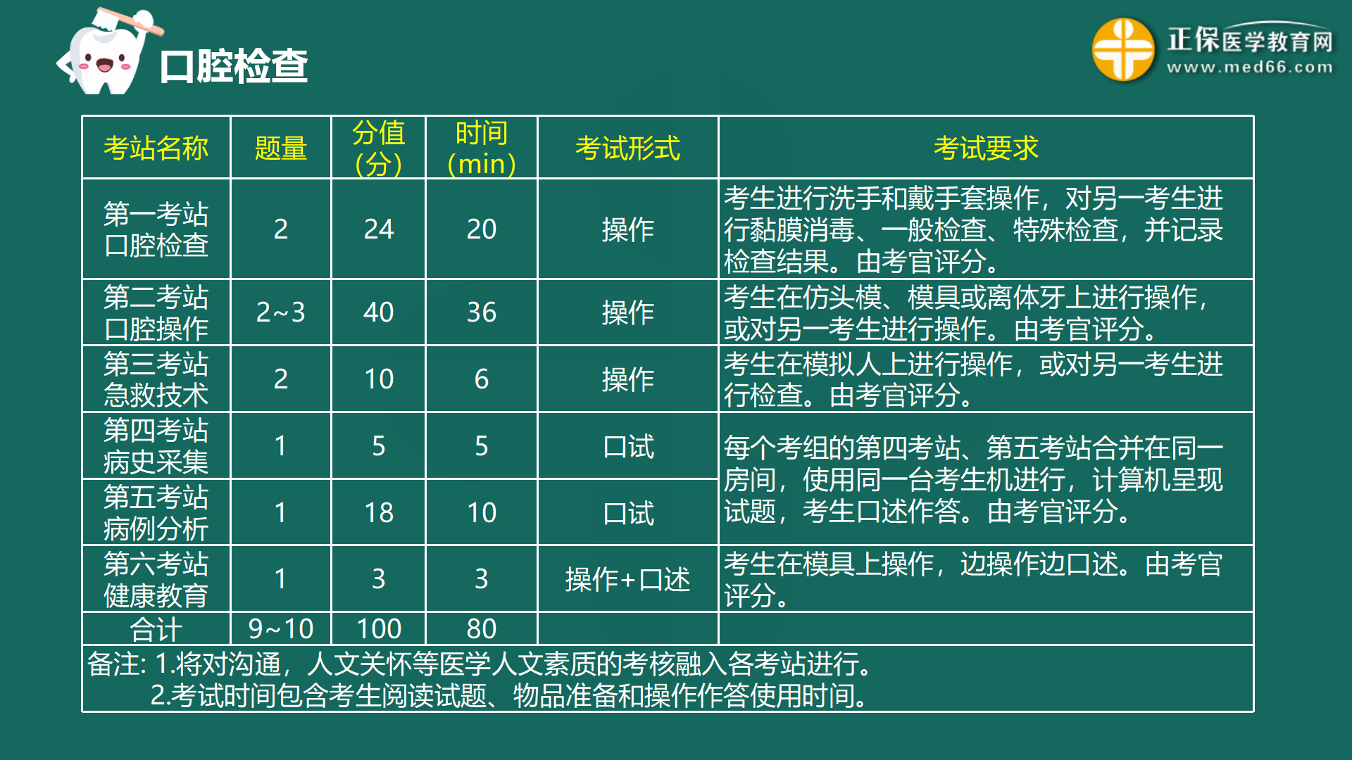 2024澳门买马最准网站｜精选解释解析落实