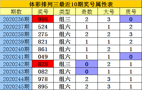 香港二四六开奖免费结果一｜精选解释解析落实