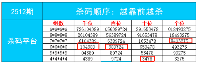 最准一肖一码一一孑中特｜精选解释解析落实