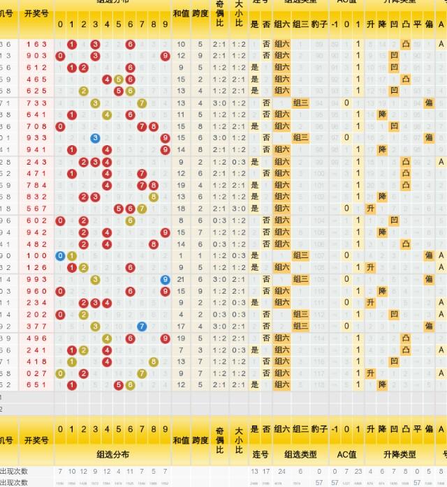 新澳2024今晚开奖结果开奖记录｜精选解释解析落实