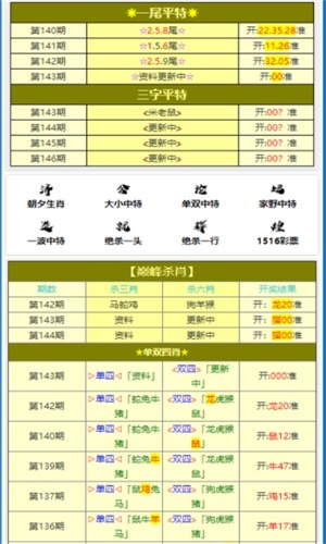 新澳门今期开奖结果记录查询｜精选解释解析落实