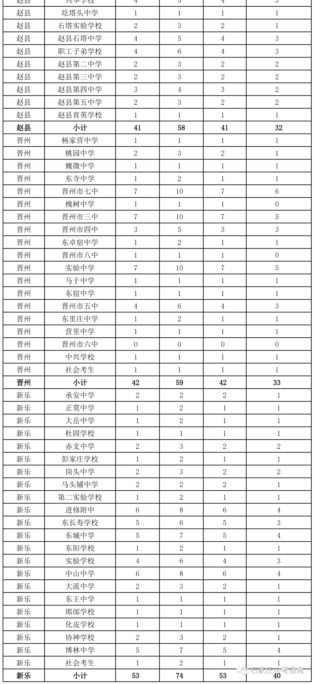 澳门一码一肖一特一中是公开的吗｜精选解释解析落实