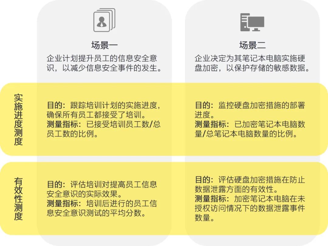 2024新澳门天天彩期期精准｜精选解释解析落实