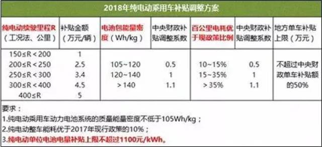 今晚新奥门码买什么？｜精选解释解析落实