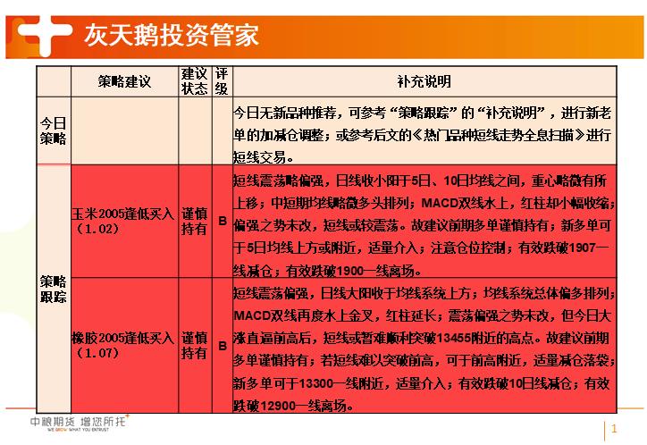 新澳天天开奖资料大全最新100期,实地评估数据策略_战略版42.405