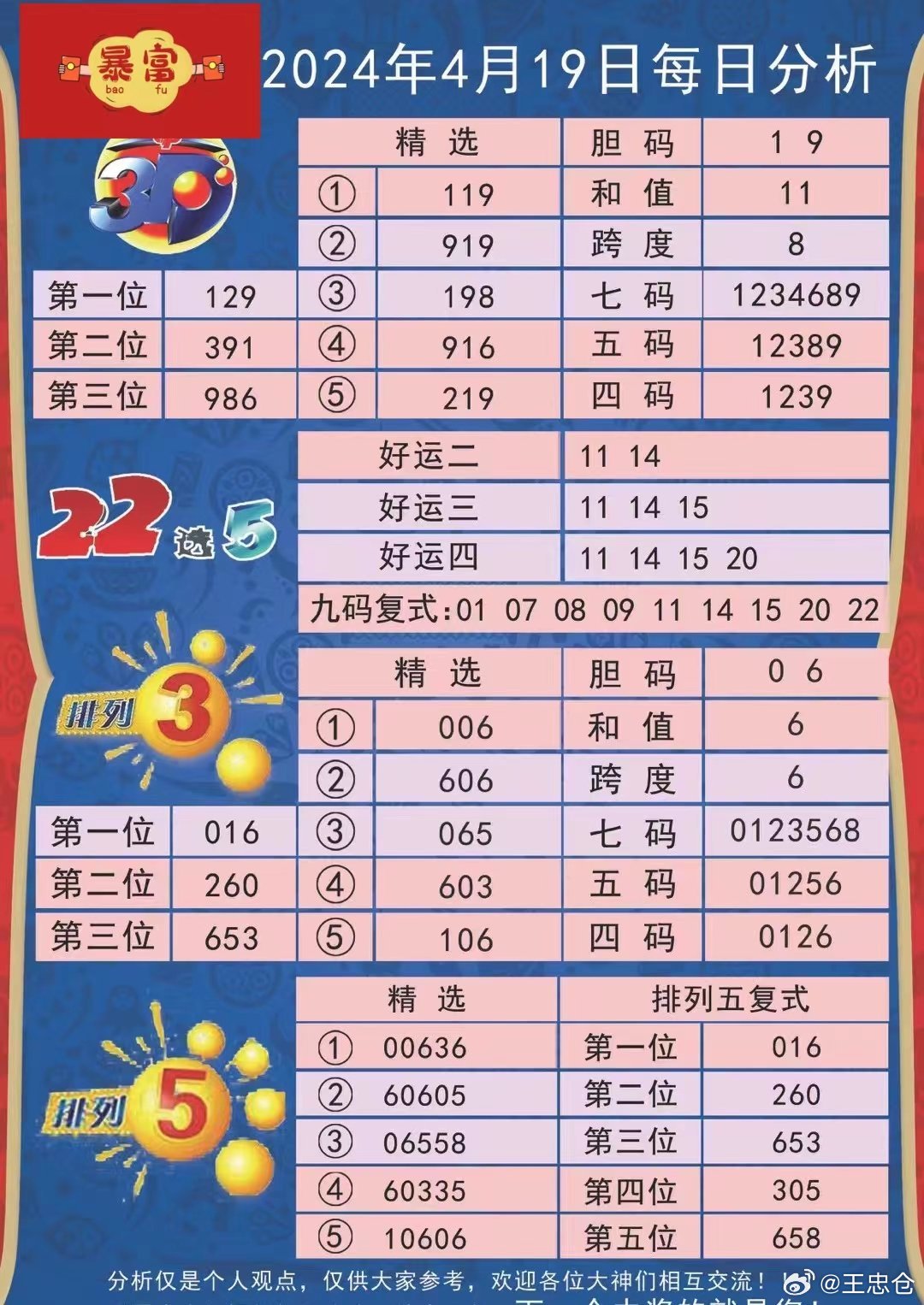 2024年天天彩免费资料,统计解答解释定义_尊贵版93.166