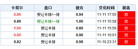 澳门开奖结果+开奖记录表210,前沿研究解析_标准版40.826