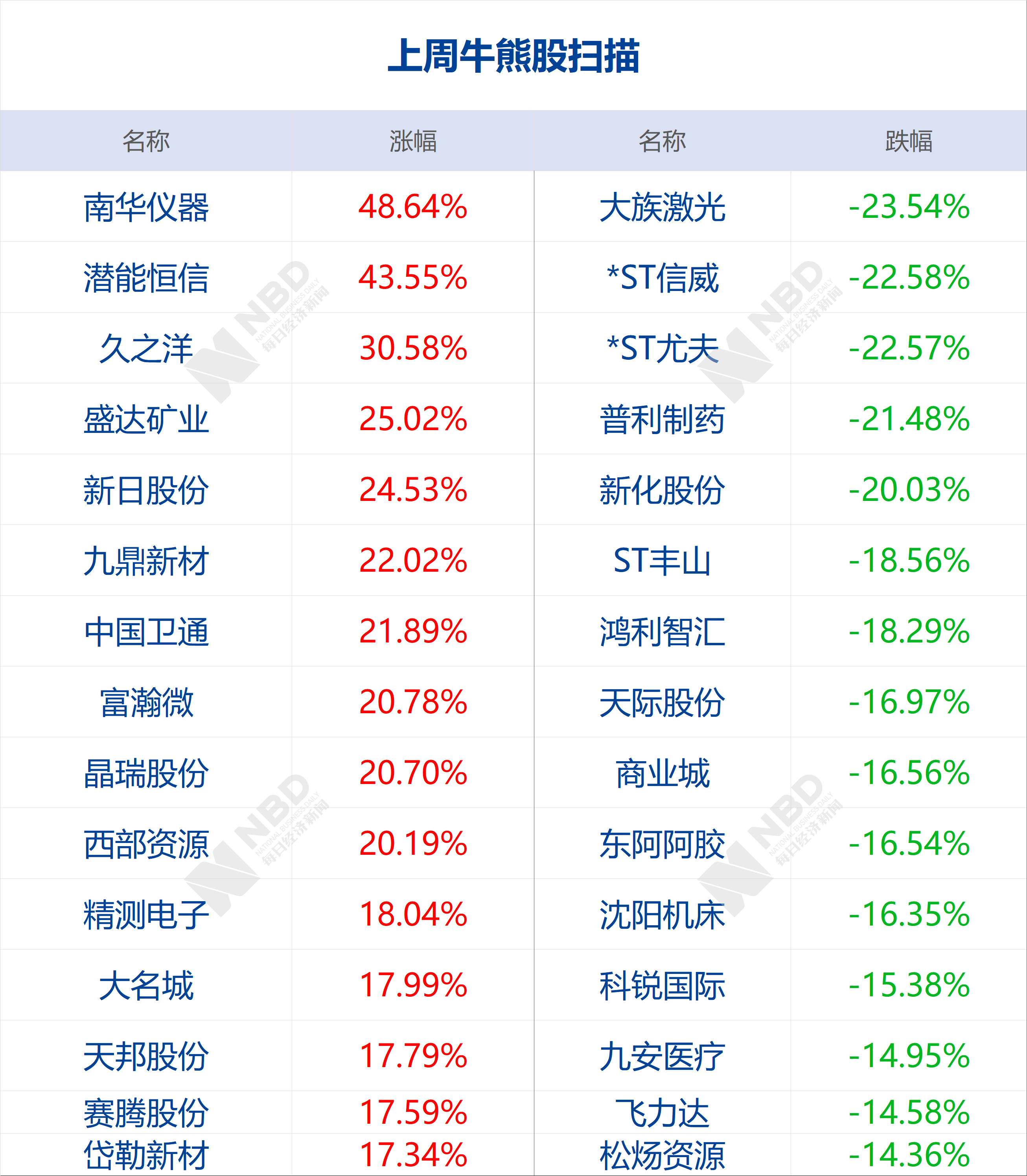 2024香港特马今晚开奖,状况分析解析说明_精简版52.511