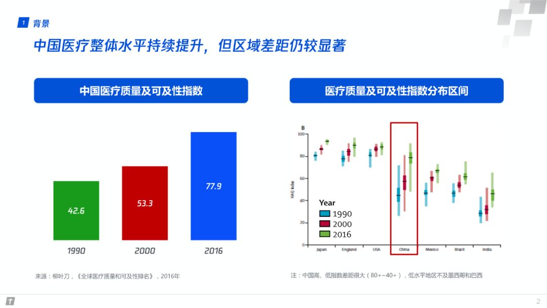 澳门一肖中100%期期准,深度数据解析应用_战略版25.147