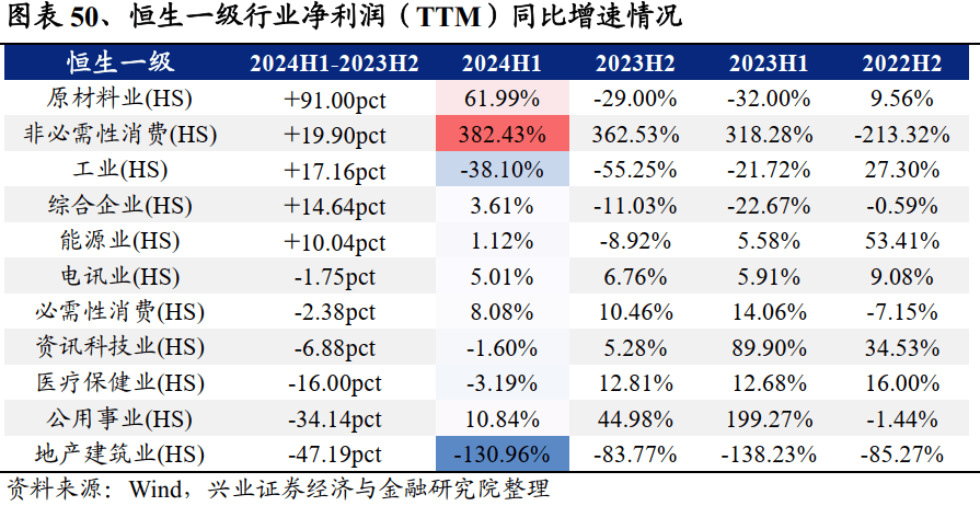 2024年一肖一码一中,专业调查解析说明_Advanced28.689