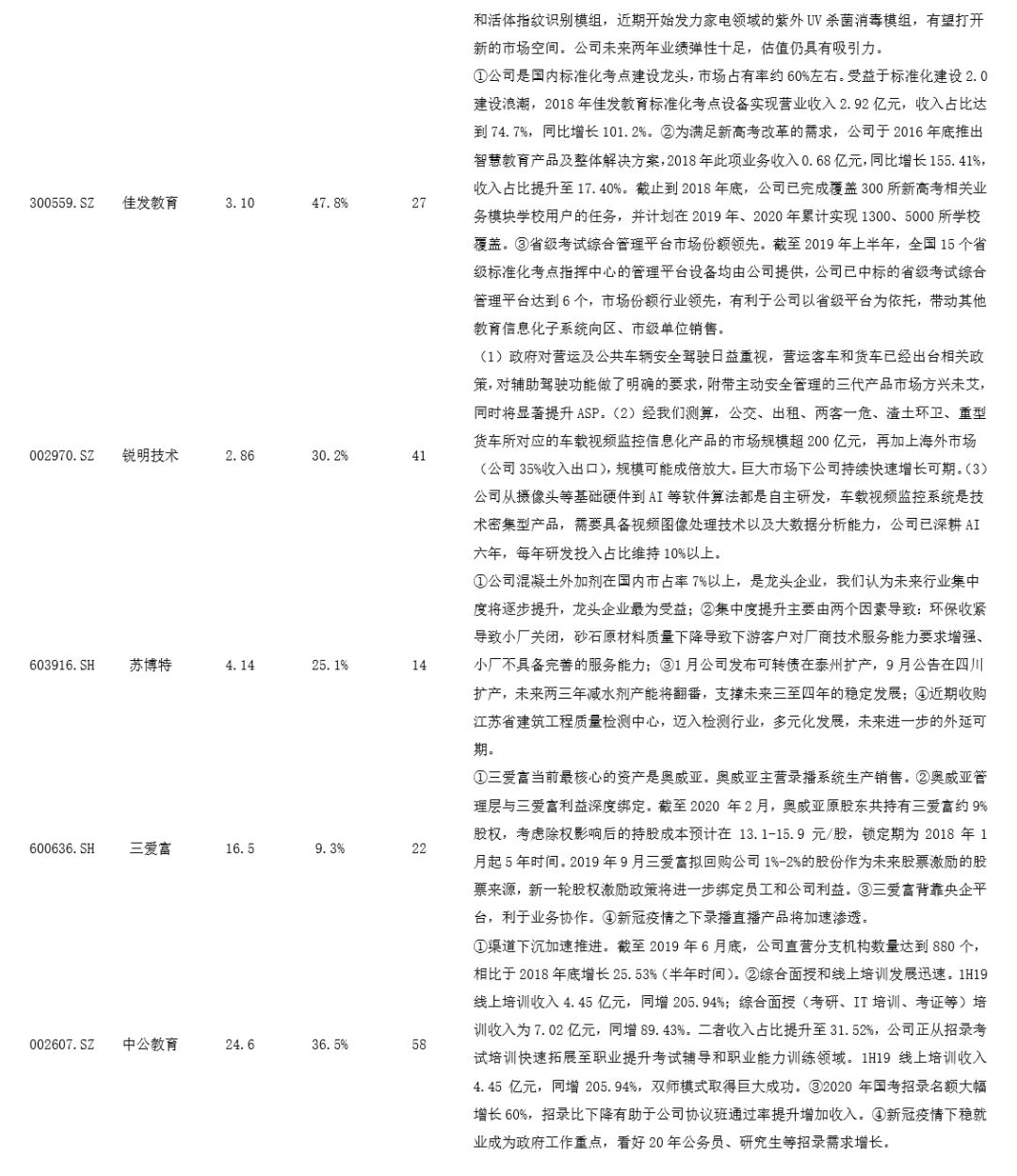 白小姐中特期期准选一,全面理解执行计划_策略版74.262