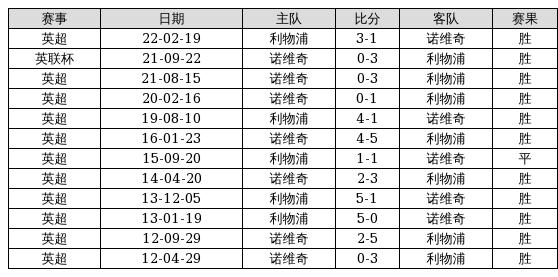 香港6合开奖结果+开奖记录2023,准确资料解释落实_经典款57.695