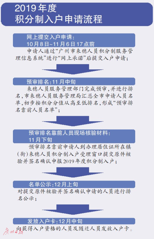 新澳2024年正版资料,效率资料解释落实_RX版38.924