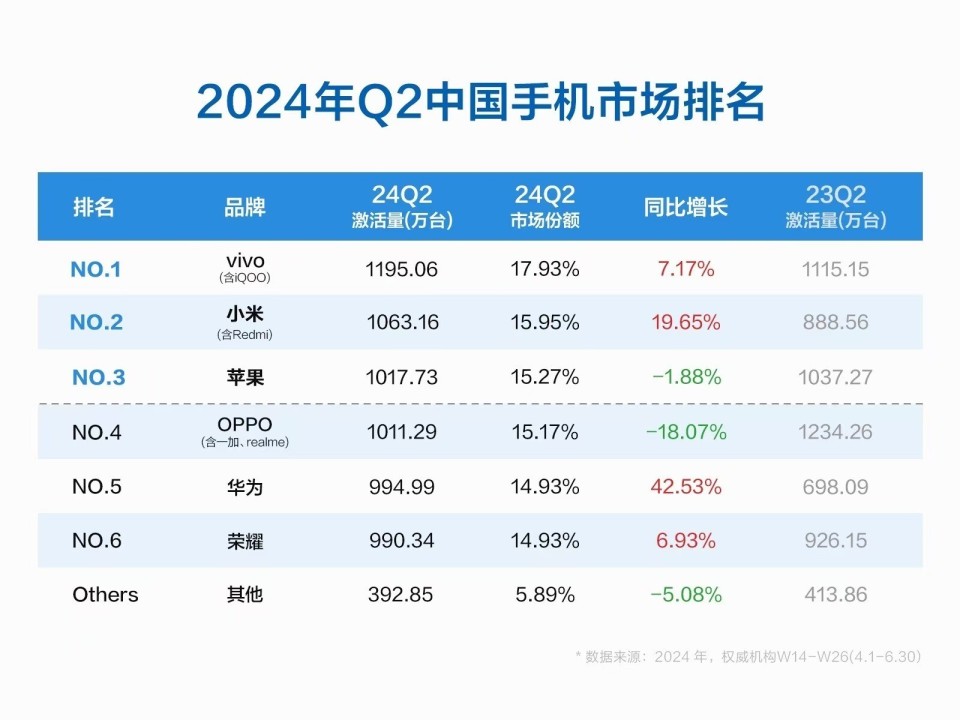 2024年新澳门开奖结果查询,创新解析执行策略_Advance86.107