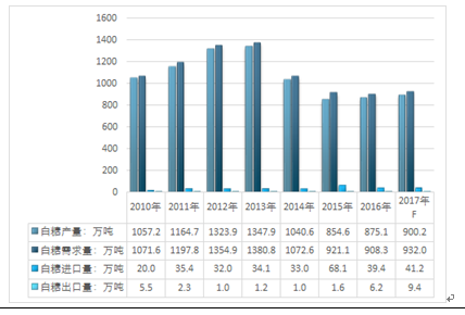 2024天天彩全年免费资料,实地数据评估方案_铂金版97.755