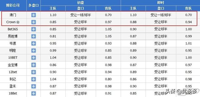 2024今晚澳门开什么号码,最新核心解答落实_特别款20.729