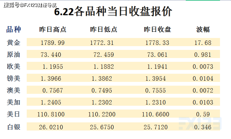 2024新澳天天彩资料免费提供,经典解读说明_Lite53.65