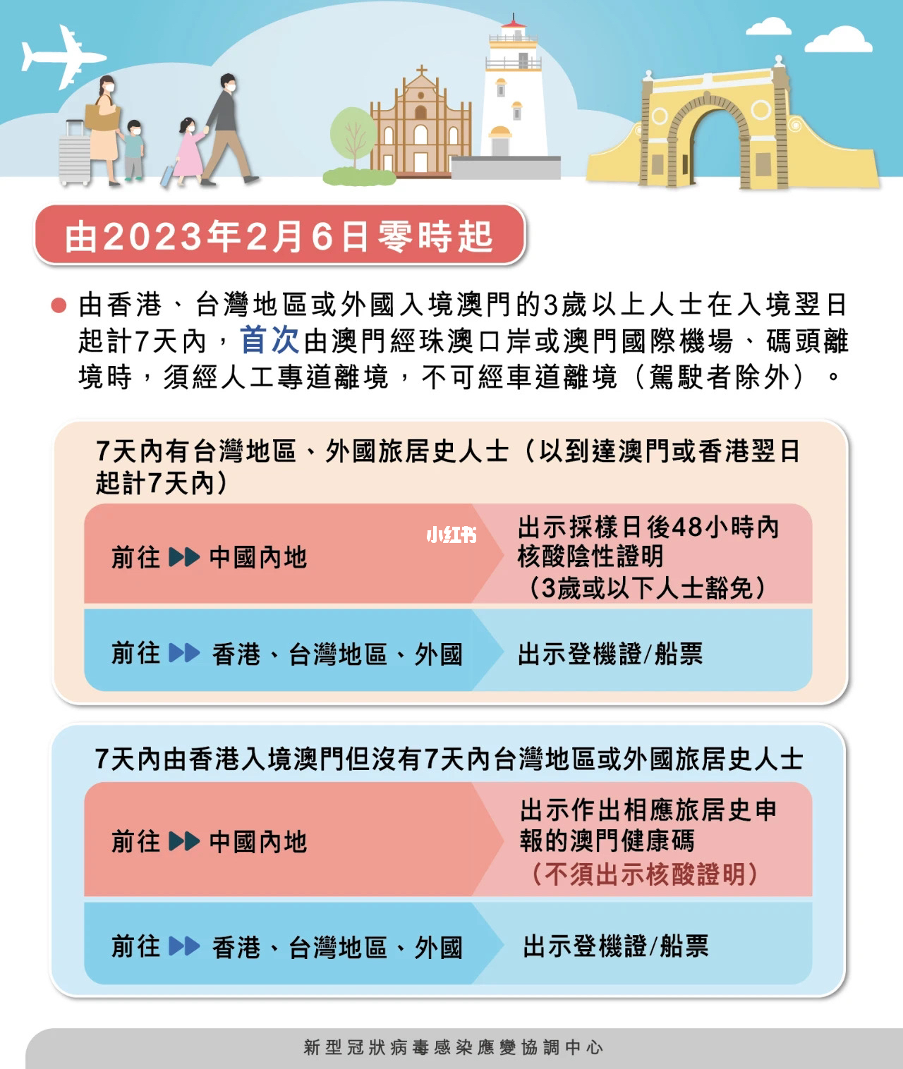 澳门水果奶奶正版资料｜最新答案解释落实