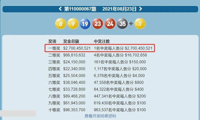 澳门六开彩开奖结果开奖记录2024年｜全新答案解释落实