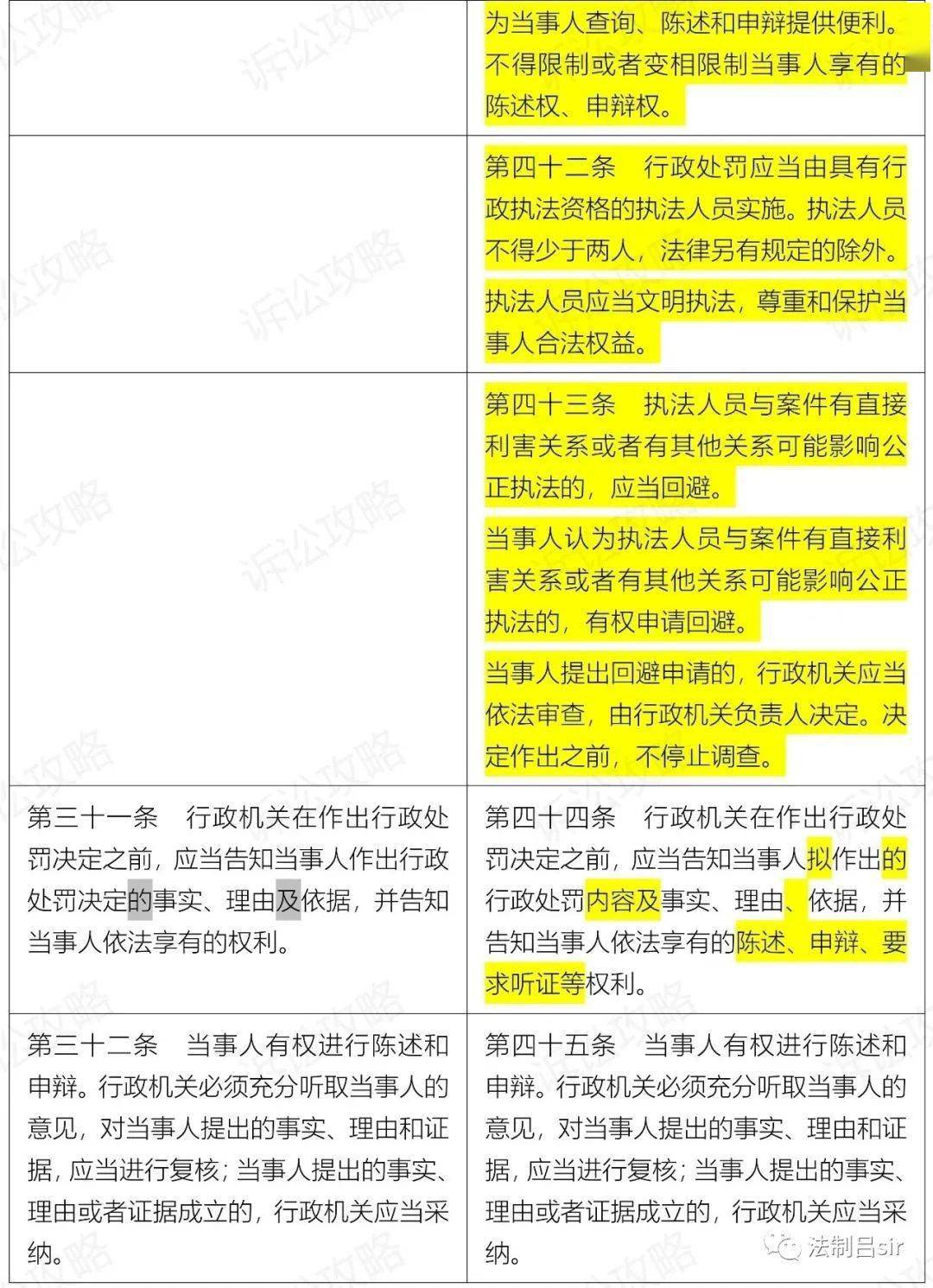 澳门三肖三码精准100%黄大仙｜最新答案解释落实