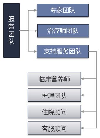 494949今晚最快开奖2023｜标准化流程评估