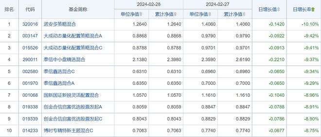 新澳2024今晚开奖结果查询表最新｜精选解释解析落实