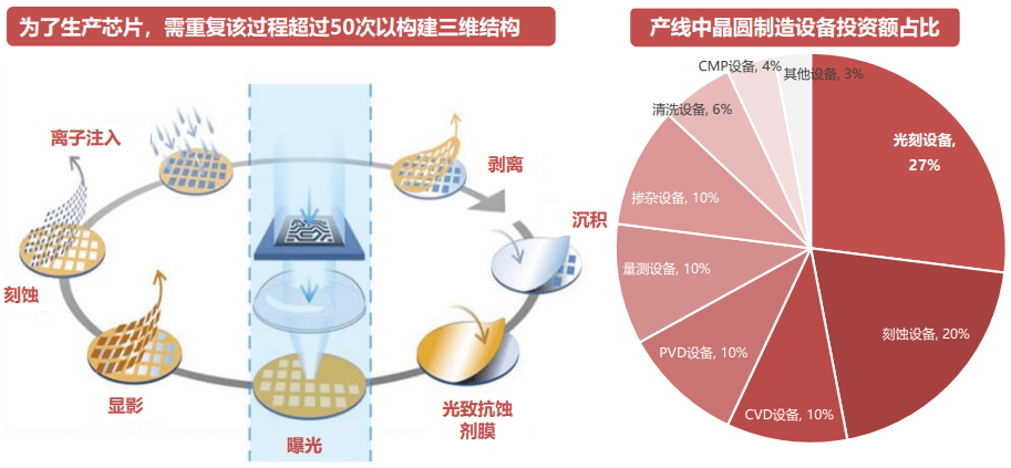 新澳门天天彩资料免费｜广泛的解释落实方法分析