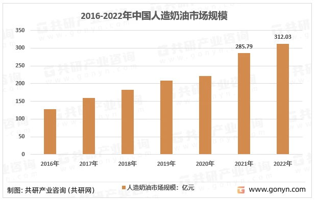 2024新奥天天彩免费资料｜全面数据应用分析