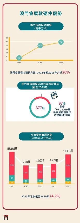 2024年澳门正版免费｜最新答案解释落实