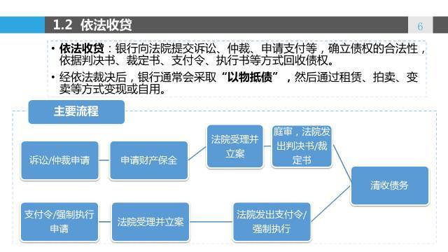 澳门天天免费精准大全｜标准化流程评估