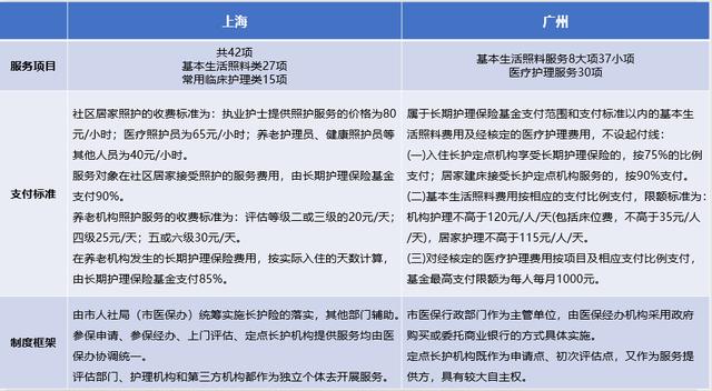 三肖必中三期必出凤凰｜标准化流程评估