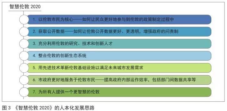 澳门最精准正最精准龙门免费｜全面数据应用分析