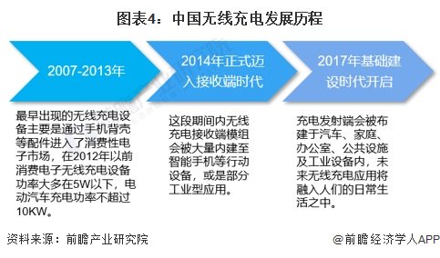 2024年最准马报｜标准化流程评估