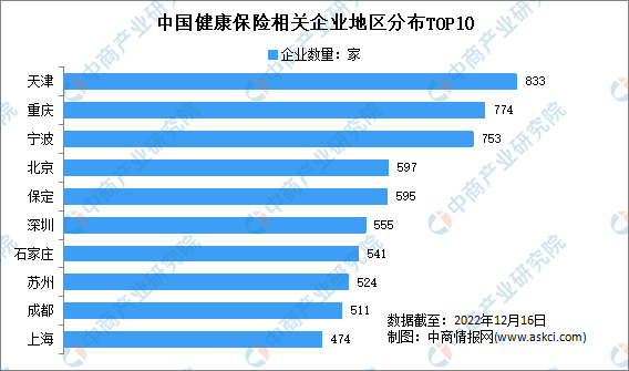 二肖四4码资料｜全面数据应用分析